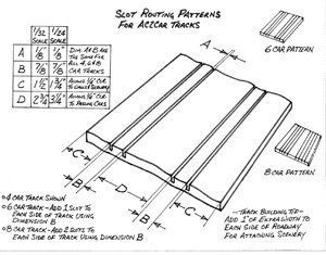 scalextric track width