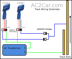 ac2cartrackwiring-tb