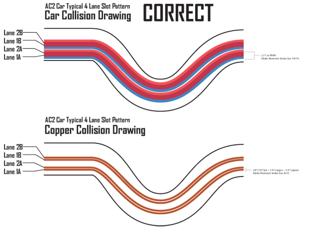 single lane slot car track